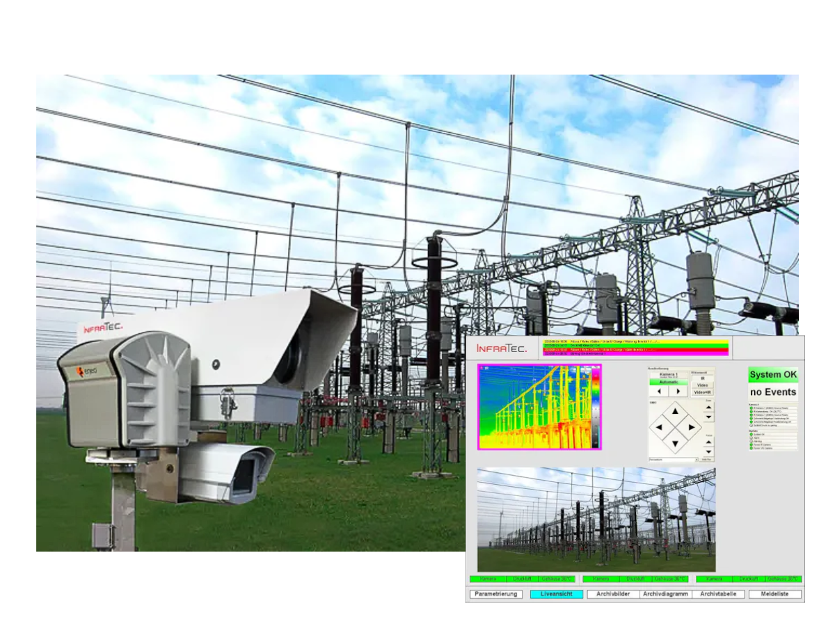 InfraTec camera system imaging power substation, with image of graphic user interface of monitoring software