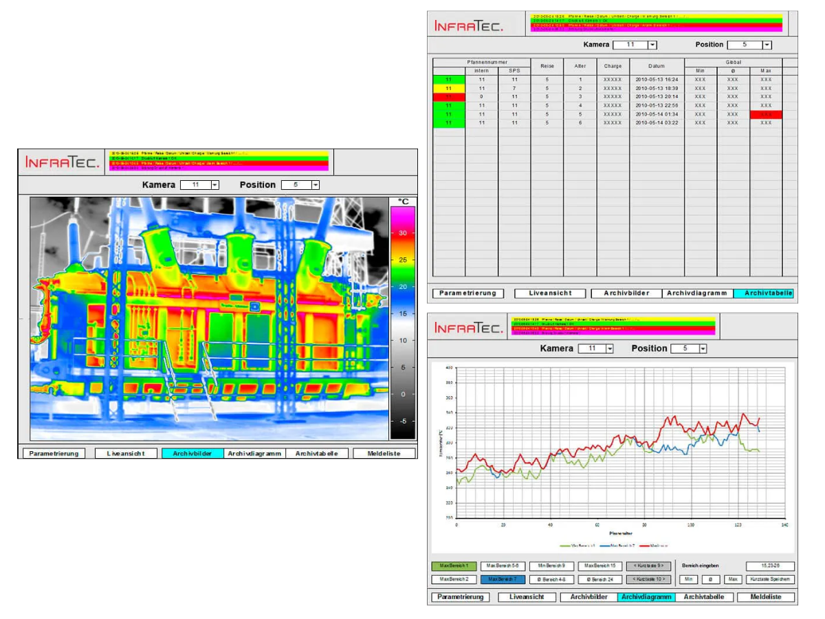 GRID-DETECT software interfaces