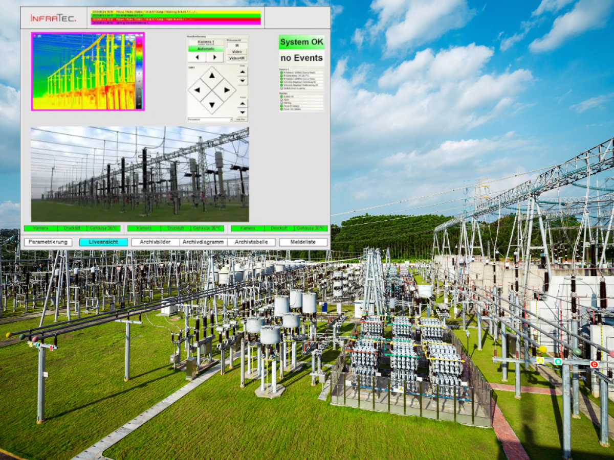 Image of substation with image of graphic user interface of GRID-DETECT monitoring software