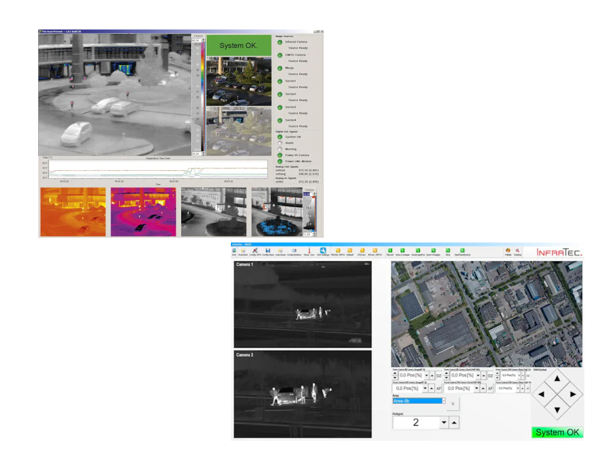 IROD software interface showing different display options and tools