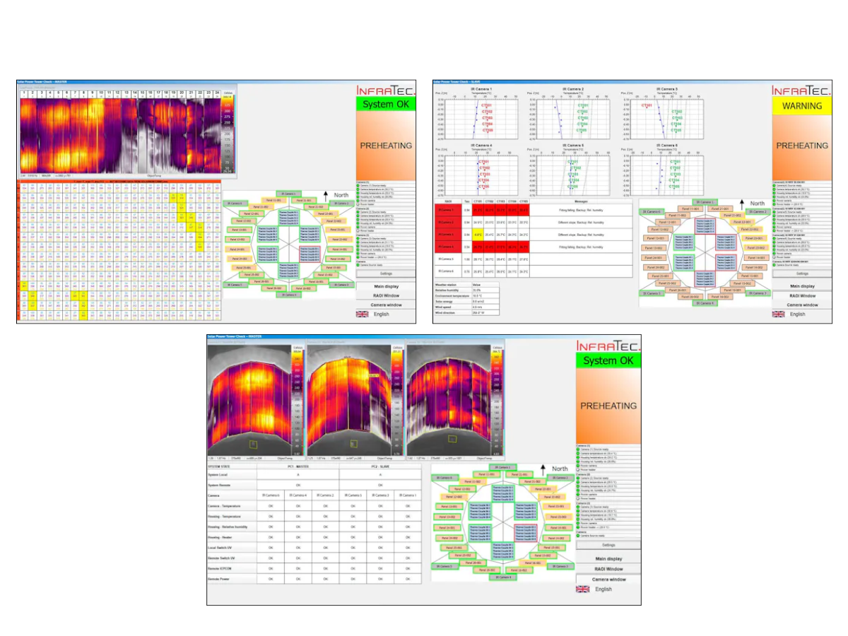 Software interface of SPT-CHECK software showing user interface features including displays, temperature measurement values, and system status